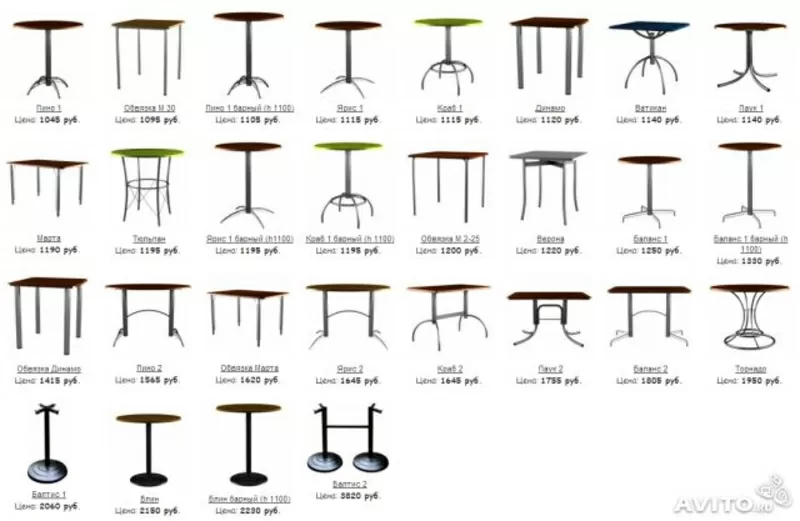 Столы на металлокаркасе для кафе,  бара,  ресторана