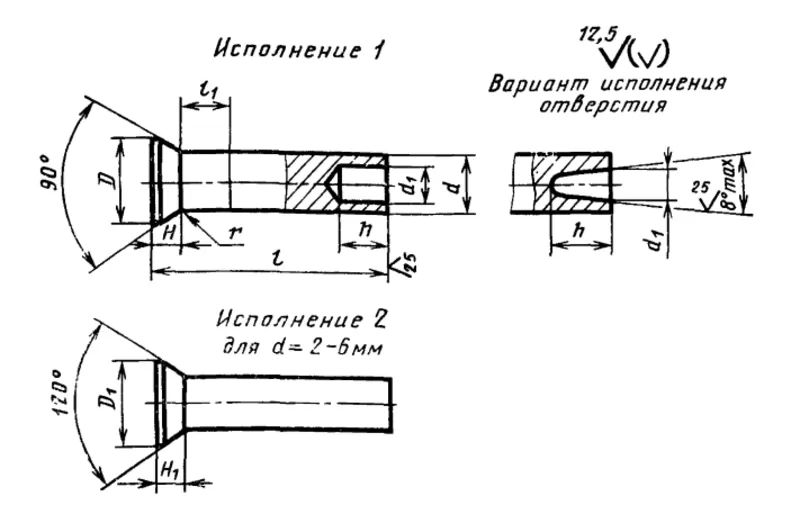  Заклепки пустотелые и полупустотелые ГОСТ 12638-12643